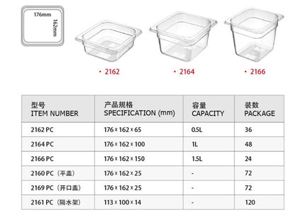 Gastronorme Pan - PolyCarbonate