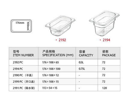 Gastronorme Pan - PolyCarbonate